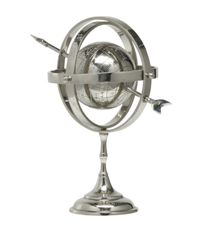 Globe